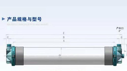 宁波建嵘MBR膜-柱式内衬超滤膜