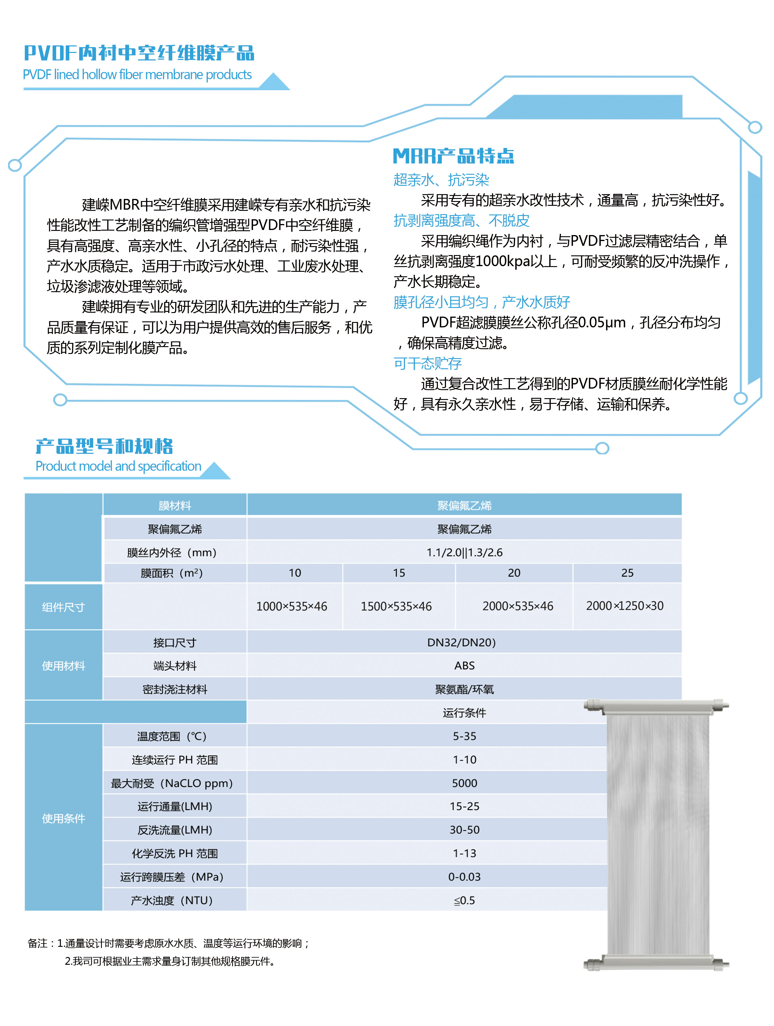 建嵘MBR中空纤维膜