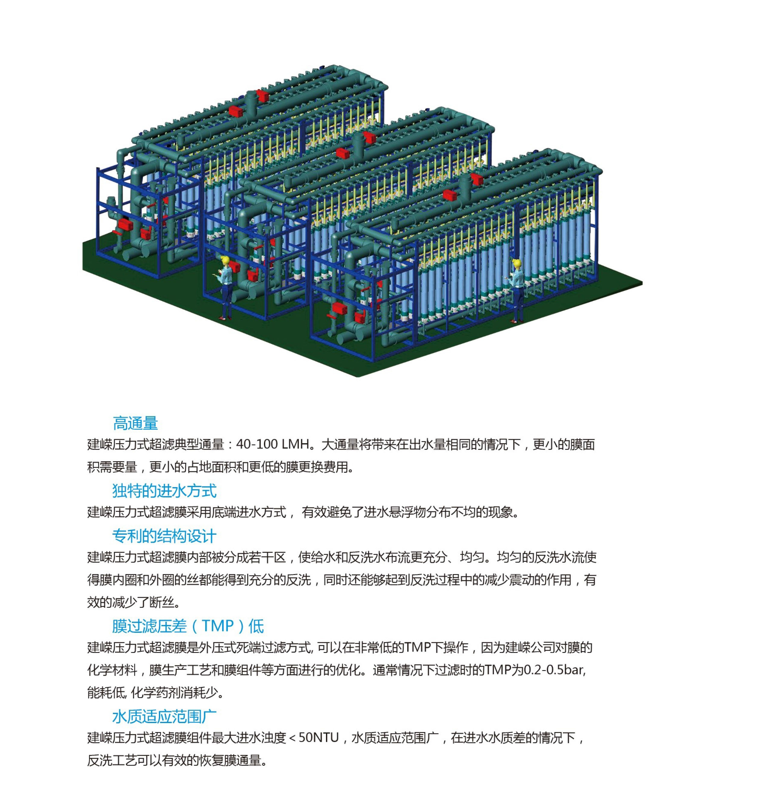 柱式超滤膜