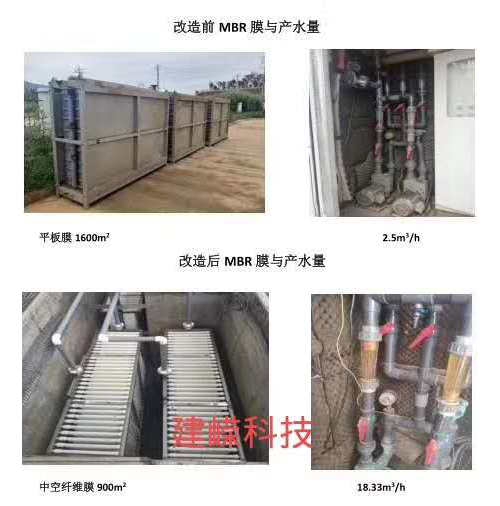 宁波建嵘MBR膜-工业废水项目