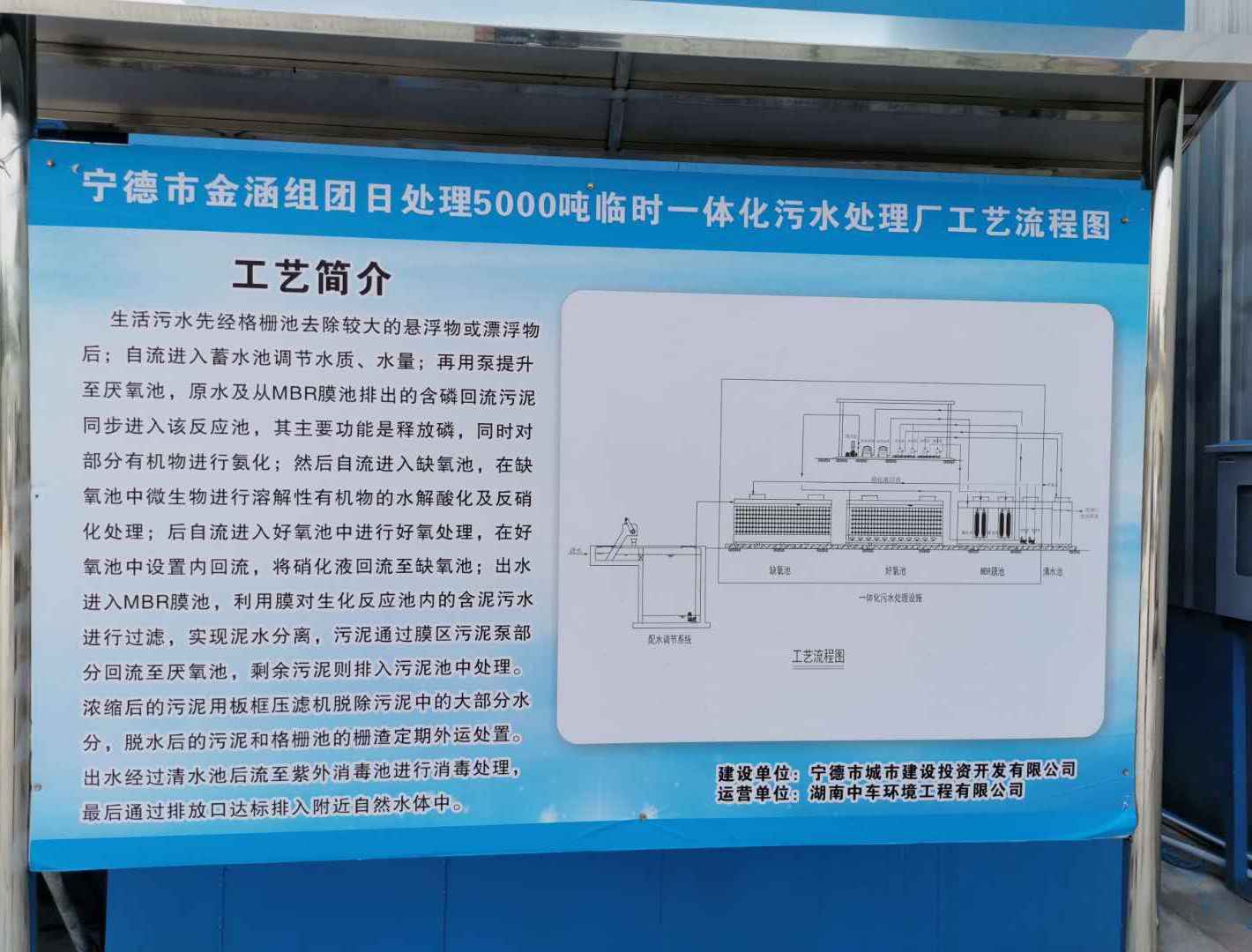 宁波建嵘MBR膜-市政应急项目